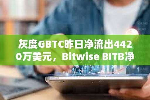 灰度GBTC昨日净流出4420万美元，Bitwise BITB净流入1200万美元