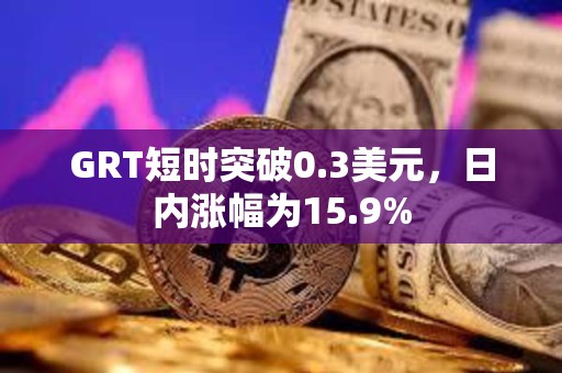 GRT短时突破0.3美元，日内涨幅为15.9%