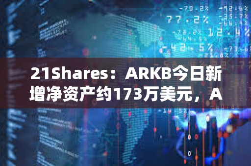 21Shares：ARKB今日新增净资产约173万美元，AUM超26亿美元