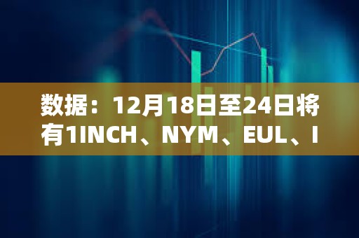 数据：12月18日至24日将有1INCH、NYM、EUL、ID代币解锁