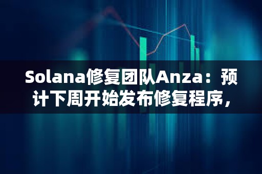 Solana修复团队Anza：预计下周开始发布修复程序，今日将发布测试补丁