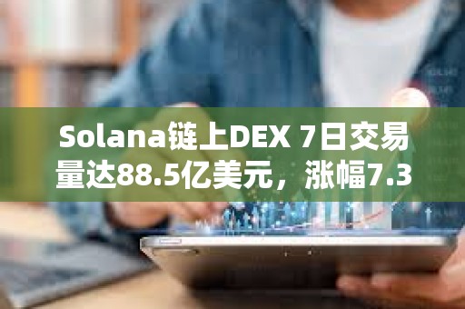 Solana链上DEX 7日交易量达88.5亿美元，涨幅7.35%