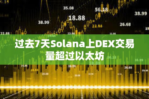 过去7天Solana上DEX交易量超过以太坊