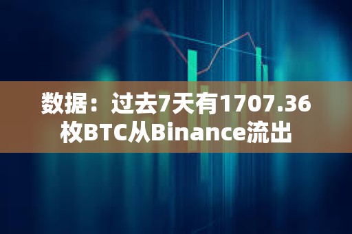 数据：过去7天有1707.36枚BTC从Binance流出