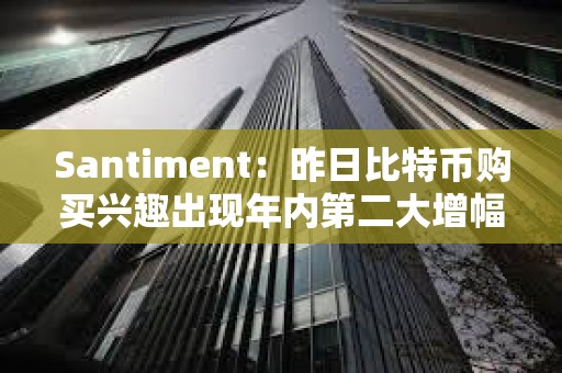 Santiment：昨日比特币购买兴趣出现年内第二大增幅