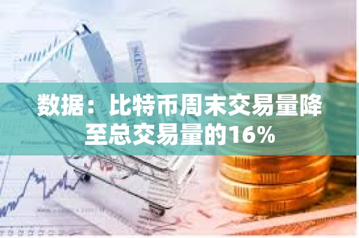 数据：比特币周末交易量降至总交易量的16%