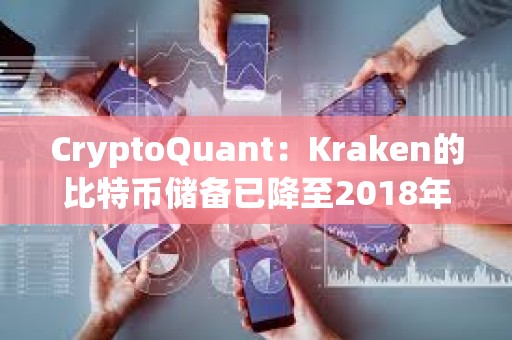 CryptoQuant：Kraken的比特币储备已降至2018年水平