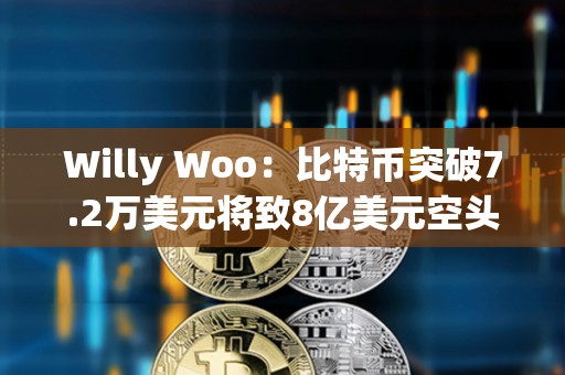 Willy Woo：比特币突破7.2万美元将致8亿美元空头头寸被平仓