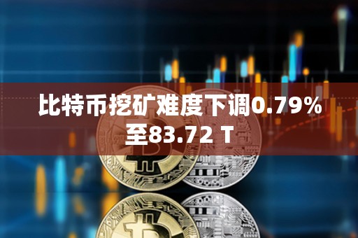 比特币挖矿难度下调0.79%至83.72 T