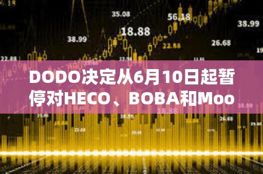 DODO决定从6月10日起暂停对HECO、BOBA和Moonriver网络的支持