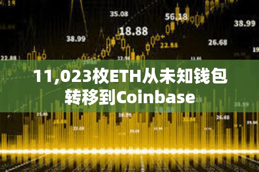 11,023枚ETH从未知钱包转移到Coinbase