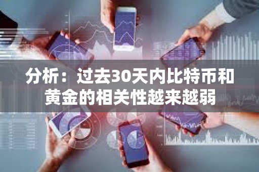 分析：过去30天内比特币和黄金的相关性越来越弱