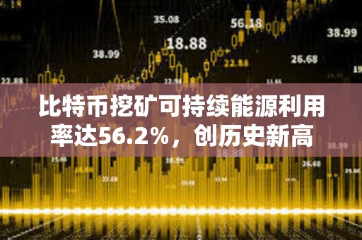 比特币挖矿可持续能源利用率达56.2%，创历史新高