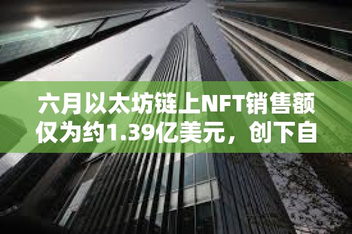 六月以太坊链上NFT销售额仅为约1.39亿美元，创下自2021年1月以来最低水平