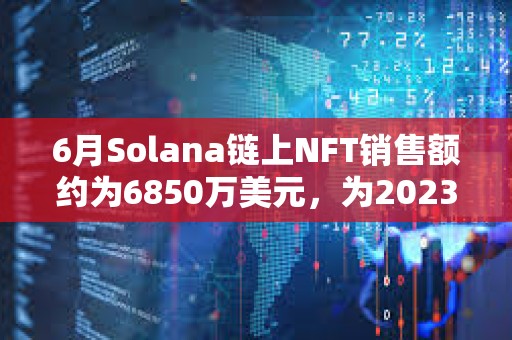 6月Solana链上NFT销售额约为6850万美元，为2023年11月以来低点