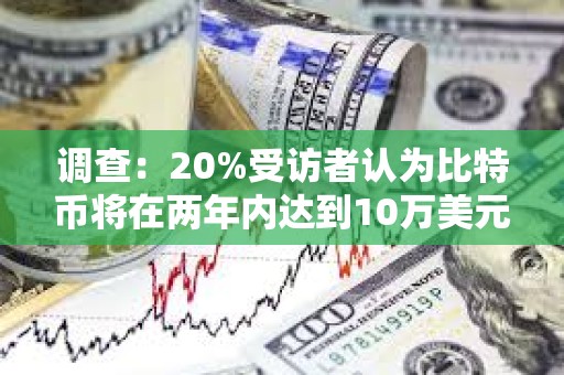 调查：20%受访者认为比特币将在两年内达到10万美元