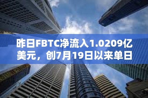 昨日FBTC净流入1.0209亿美元，创7月19日以来单日资金流入新高