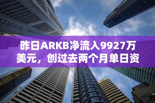 昨日ARKB净流入9927万美元，创过去两个月单日资金流入新高