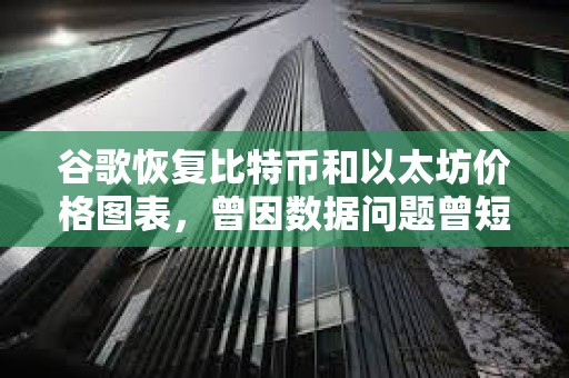 谷歌恢复比特币和以太坊价格图表，曾因数据问题曾短暂移除