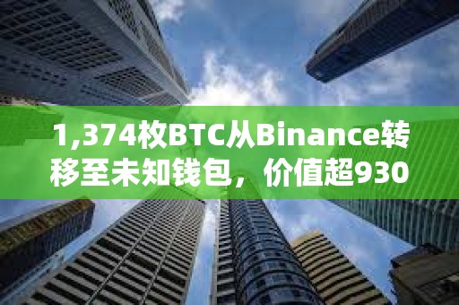 1,374枚BTC从Binance转移至未知钱包，价值超9300万美元