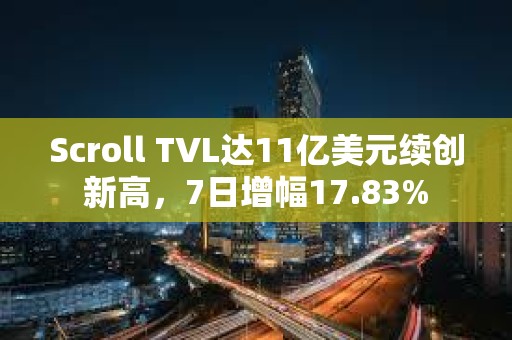 Scroll TVL达11亿美元续创新高，7日增幅17.83%