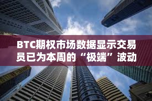 BTC期权市场数据显示交易员已为本周的“极端”波动做好准备