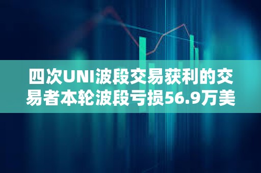 四次UNI波段交易获利的交易者本轮波段亏损56.9万美元