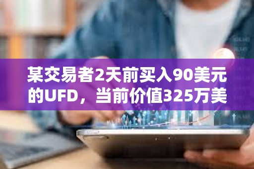 某交易者2天前买入90美元的UFD，当前价值325万美元