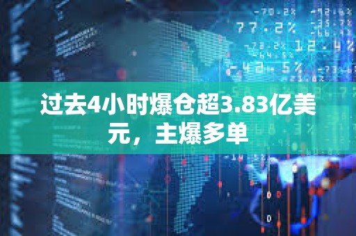 过去4小时爆仓超3.83亿美元，主爆多单