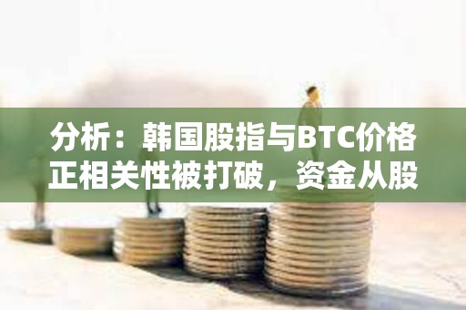 分析：韩国股指与BTC价格正相关性被打破，资金从股市转向加密市场