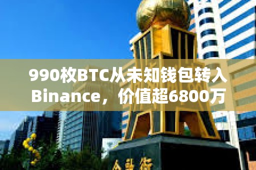 990枚BTC从未知钱包转入Binance，价值超6800万美元