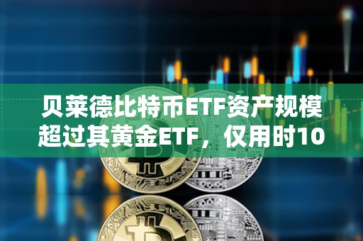 贝莱德比特币ETF资产规模超过其黄金ETF，仅用时10个月