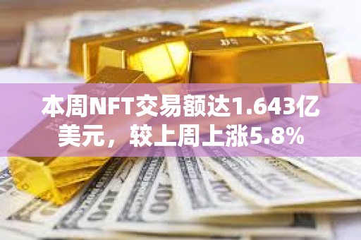 本周NFT交易额达1.643亿美元，较上周上涨5.8%