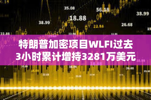 特朗普加密项目WLFI过去3小时累计增持3281万美元WBTC和3747万美元ETH