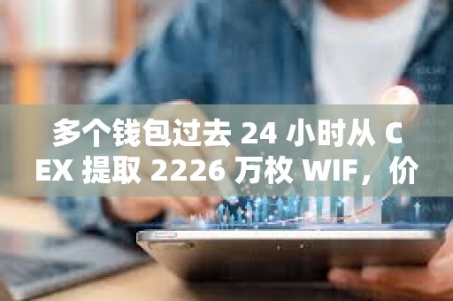 多个钱包过去 24 小时从 CEX 提取 2226 万枚 WIF，价值约 1802 万美元