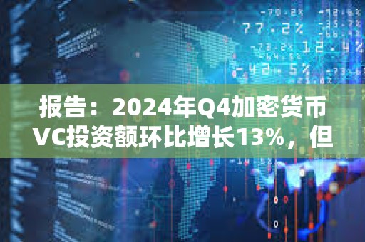 报告：2024年Q4加密货币VC投资额环比增长13%，但交易数量持续下降