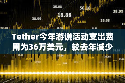 Tether今年游说活动支出费用为36万美元，较去年减少约71%