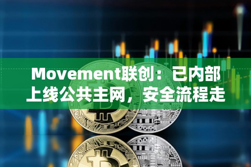 Movement联创：已内部上线公共主网，安全流程走完后将正式上线