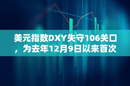 美元指数DXY失守106关口，为去年12月9日以来首次