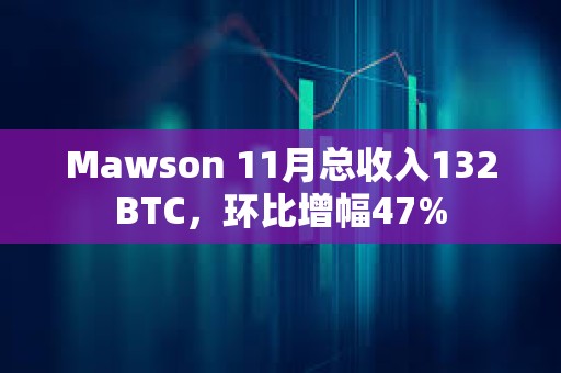 Mawson 11月总收入132BTC，环比增幅47%