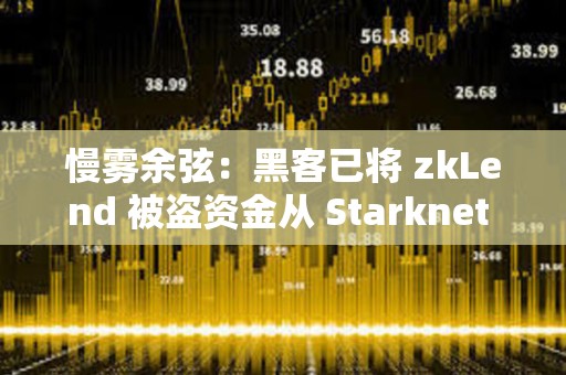 慢雾余弦：黑客已将 zkLend 被盗资金从 Starknet 网络跨链转移至其他网络