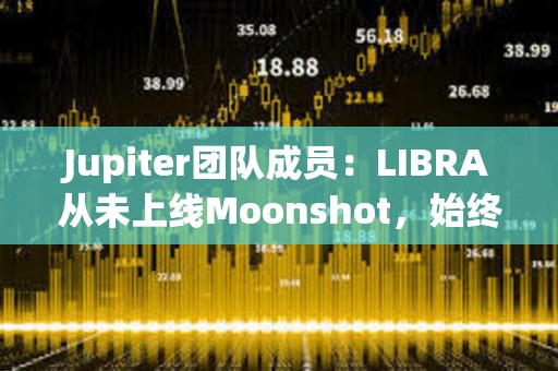 Jupiter团队成员：LIBRA从未上线Moonshot，始终显示警告