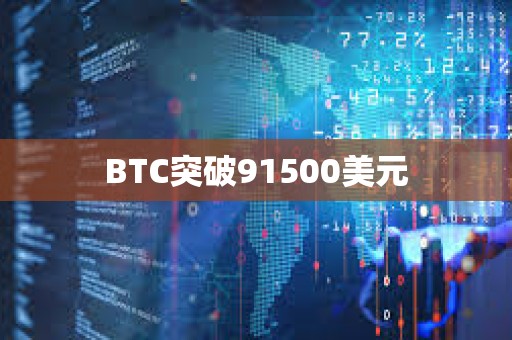 BTC突破91500美元