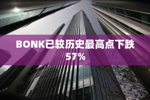 BONK已较历史最高点下跌57%