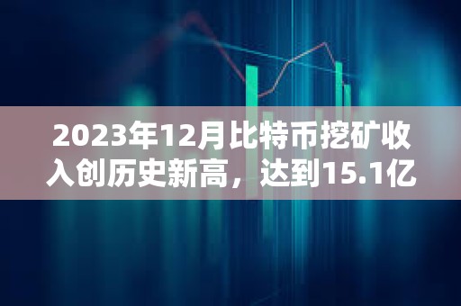 2023年12月比特币挖矿收入创历史新高，达到15.1亿美元