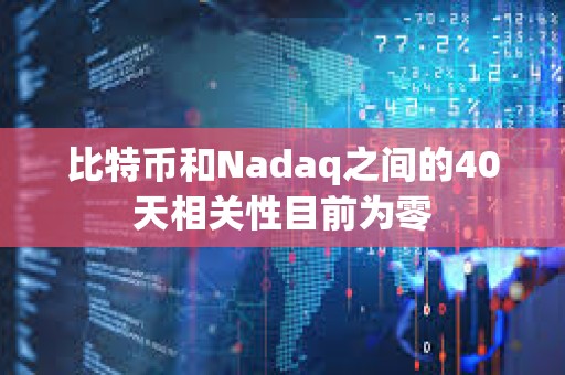 比特币和Nadaq之间的40天相关性目前为零