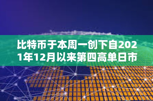 比特币于本周一创下自2021年12月以来第四高单日市值增幅