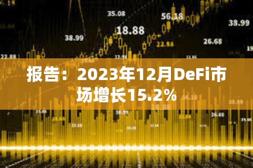 报告：2023年12月DeFi市场增长15.2%