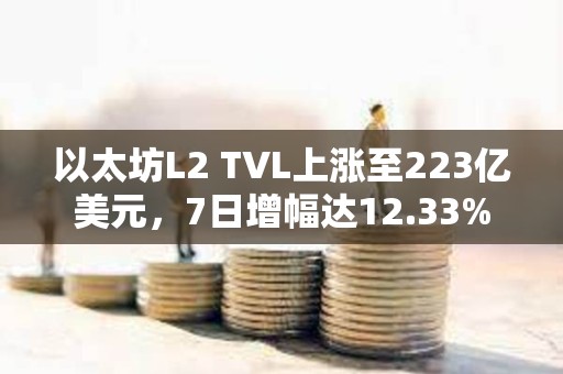 以太坊L2 TVL上涨至223亿美元，7日增幅达12.33%