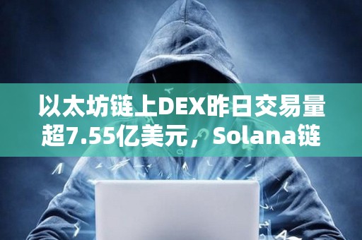 以太坊链上DEX昨日交易量超7.55亿美元，Solana链上DEX以5.7亿美元排名第二